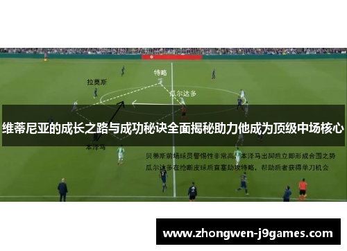 维蒂尼亚的成长之路与成功秘诀全面揭秘助力他成为顶级中场核心
