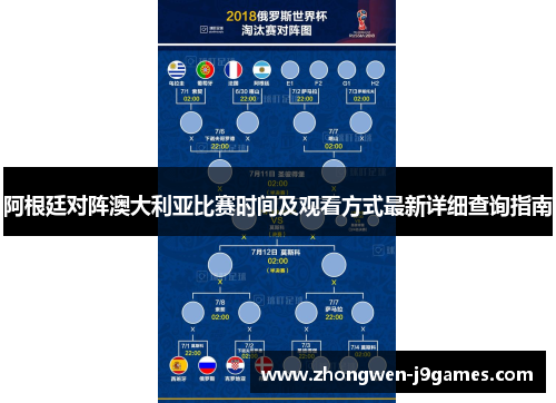 阿根廷对阵澳大利亚比赛时间及观看方式最新详细查询指南