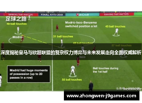 深度揭秘皇马与欧超联盟的复杂权力博弈与未来发展走向全面权威解析