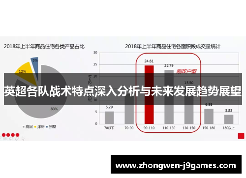 英超各队战术特点深入分析与未来发展趋势展望