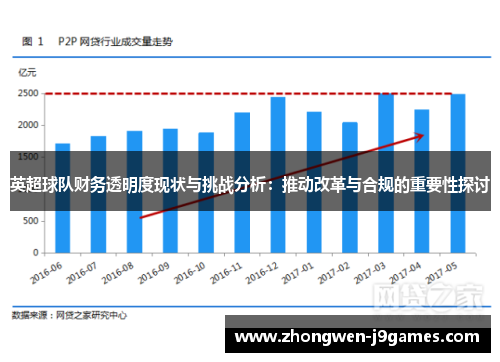 英超球队财务透明度现状与挑战分析：推动改革与合规的重要性探讨