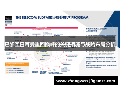 巴黎圣日耳曼重回巅峰的关键措施与战略布局分析