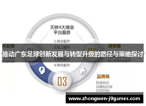 推动广东足球创新发展与转型升级的路径与策略探讨