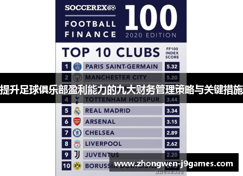 提升足球俱乐部盈利能力的九大财务管理策略与关键措施