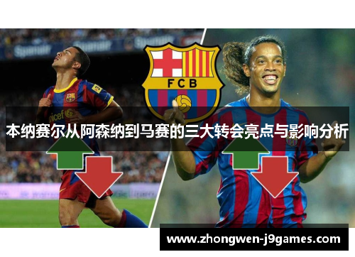 本纳赛尔从阿森纳到马赛的三大转会亮点与影响分析