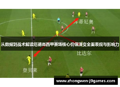 从数据到战术解读厄德高西甲赛场核心价值演变全面表现与影响力