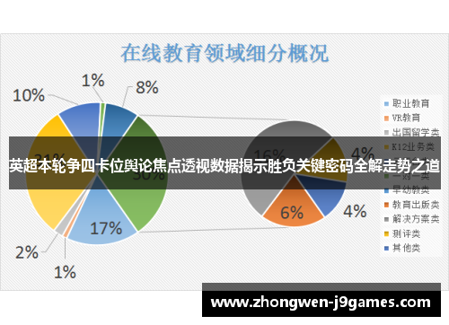 英超本轮争四卡位舆论焦点透视数据揭示胜负关键密码全解走势之道