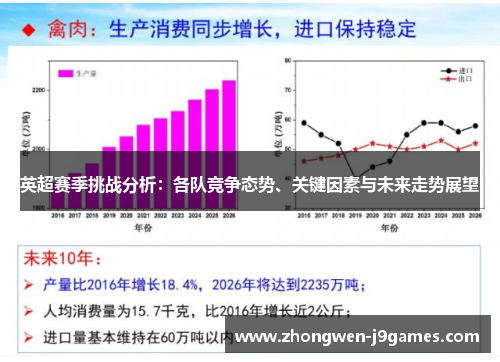 英超赛季挑战分析：各队竞争态势、关键因素与未来走势展望