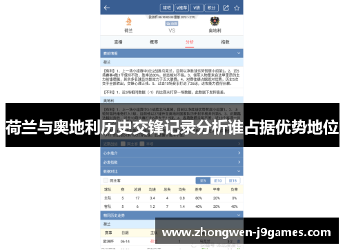 荷兰与奥地利历史交锋记录分析谁占据优势地位
