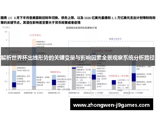 解析世界杯出线形势的关键变量与影响因素全景观察系统分析路径