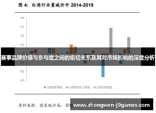 赛事品牌价值与参与度之间的密切关系及其对市场影响的深度分析