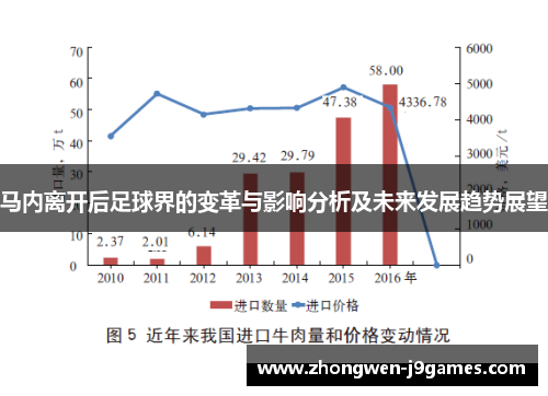 马内离开后足球界的变革与影响分析及未来发展趋势展望