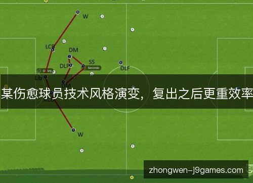 某伤愈球员技术风格演变,复出之后更重效率 某伤愈球员技术风格演变,复出之后更重效率
